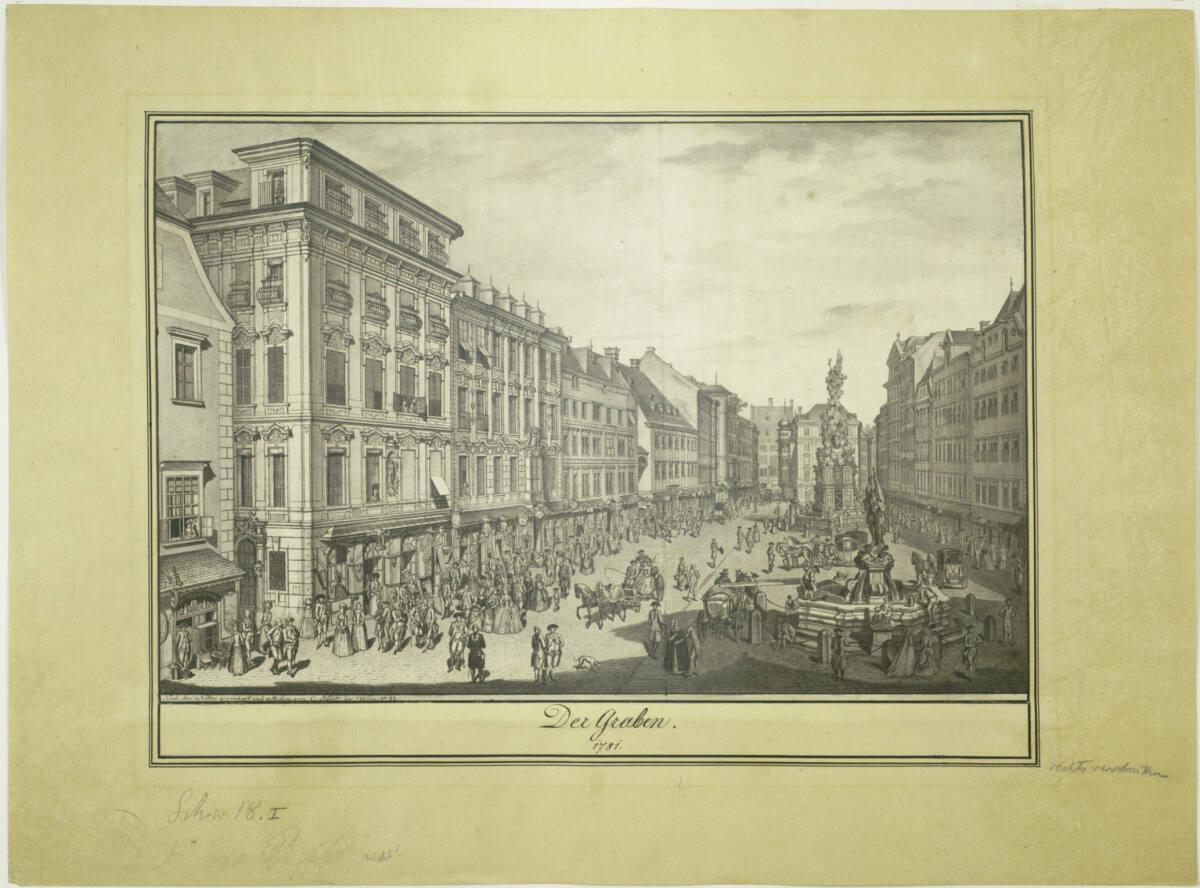 Carl Schütz, Graben gegen den Kohlmarkt, Inv. Nr.: DG1935/1085