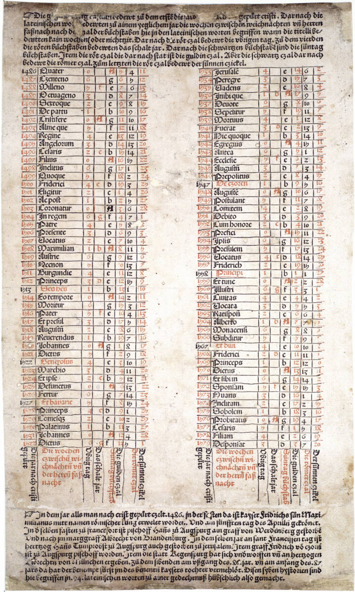 Kalender