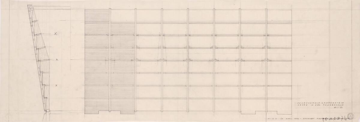 Clemens Holzmeister, Grafenstein, Volksschule; Decke Pausenhalle, Vertikalschnitt, Untersicht m…