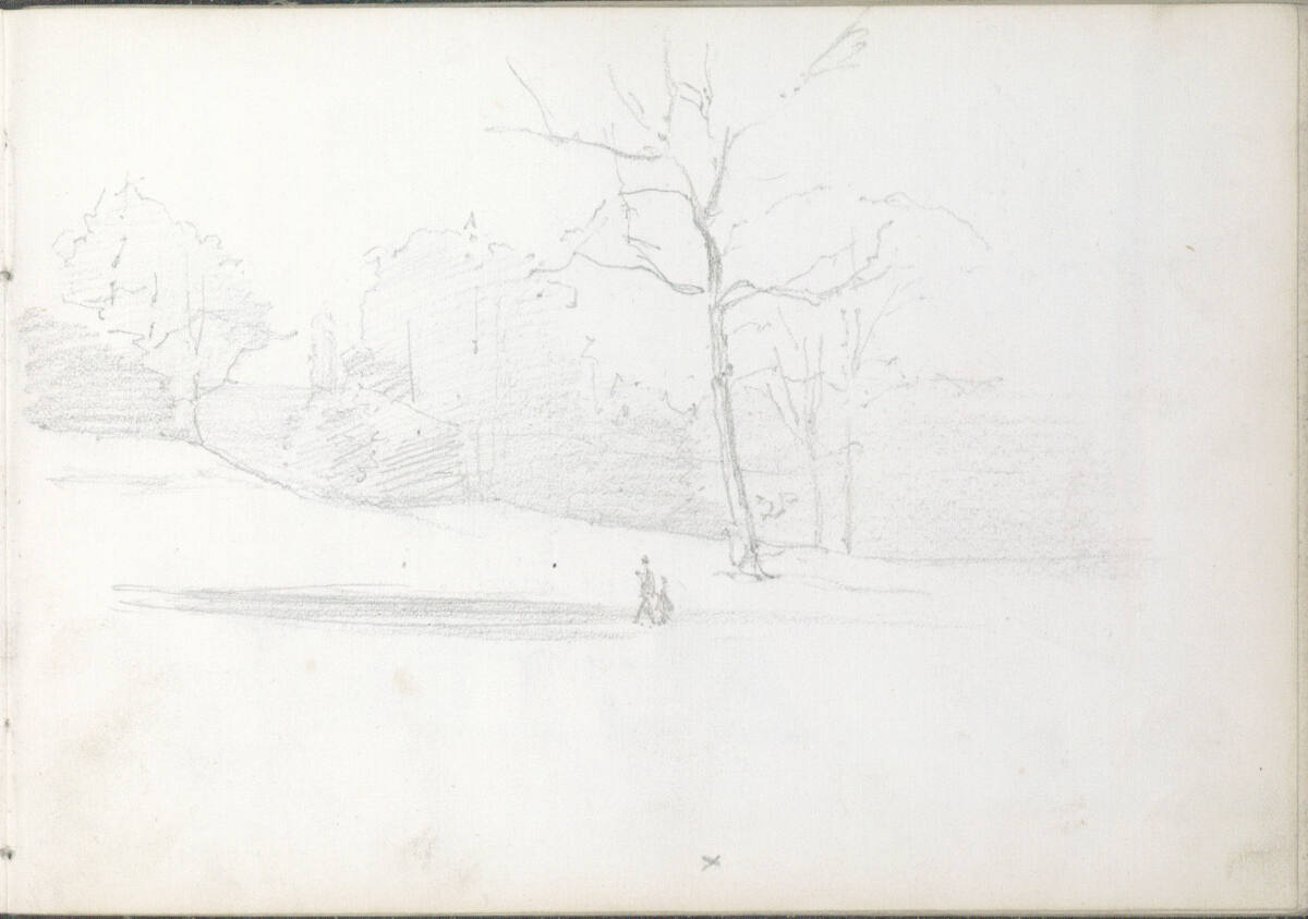 auf dem Kopf stehend: (Park?-)Landschaft, Wilhelm Leibl, 1866–1869