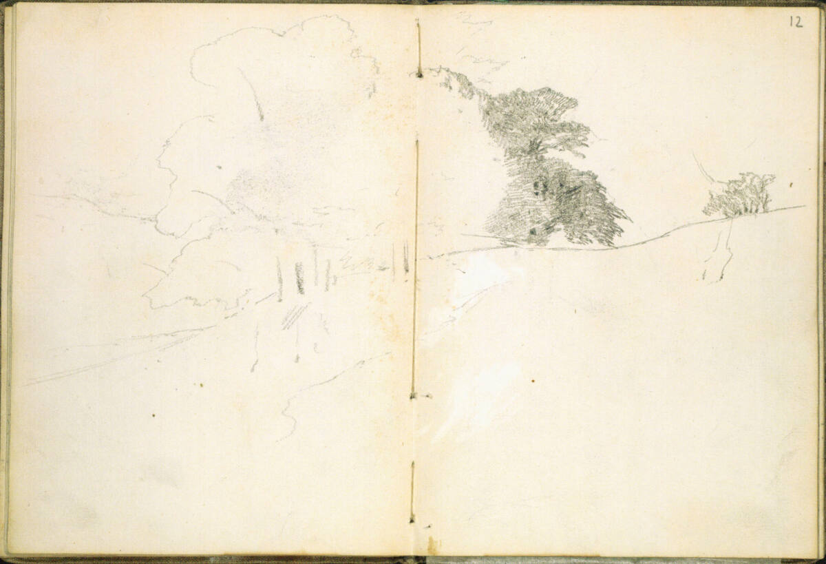 Verschiedene Skizzen, Tina Blau, 1871