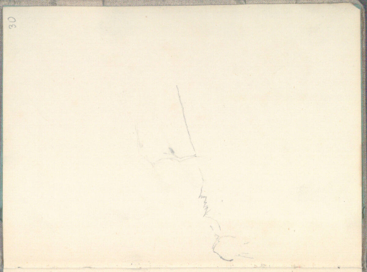 Verschiedene Skizzen, Tina Blau, 1871