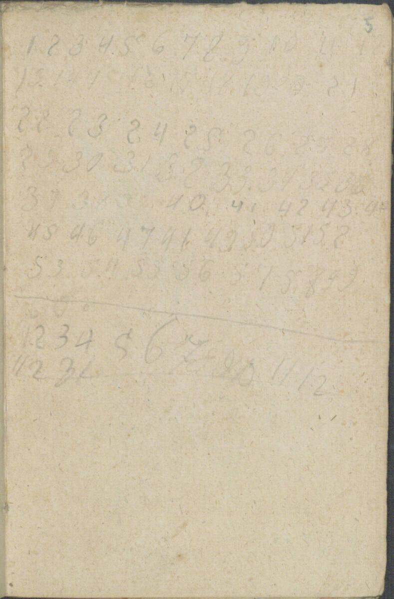 Josef von Führich, Zeichnen-Büchel  Joseph Führich vom 10. Dezember 1806, Inv. Nr.: 25934b/5r