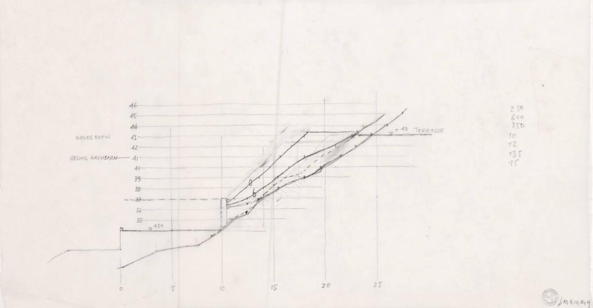 Clemens Holzmeister(?), Salzburg, Haus Clemens Holzmeister; Studie; Geländeprofil, Inv. Nr.: CL…
