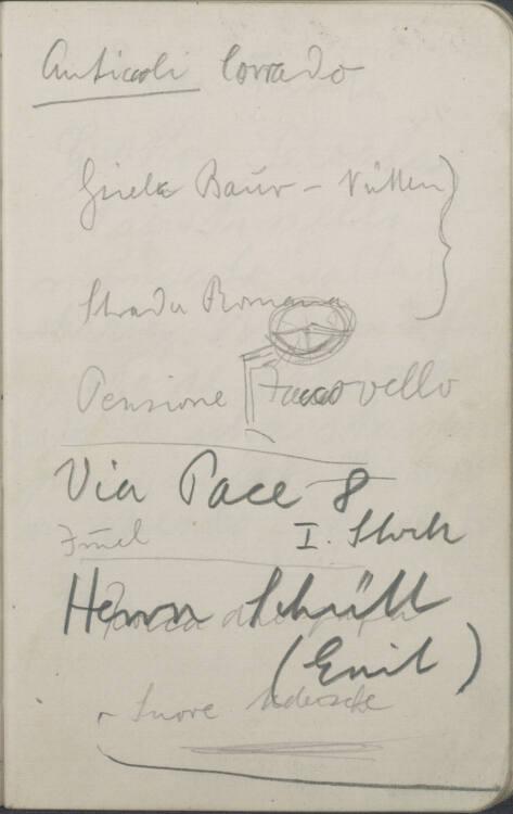 Anton Mahringer, Notiz einer Pension in Anticoli Corrado (kopfstehend), Inv. Nr.: 41392/28