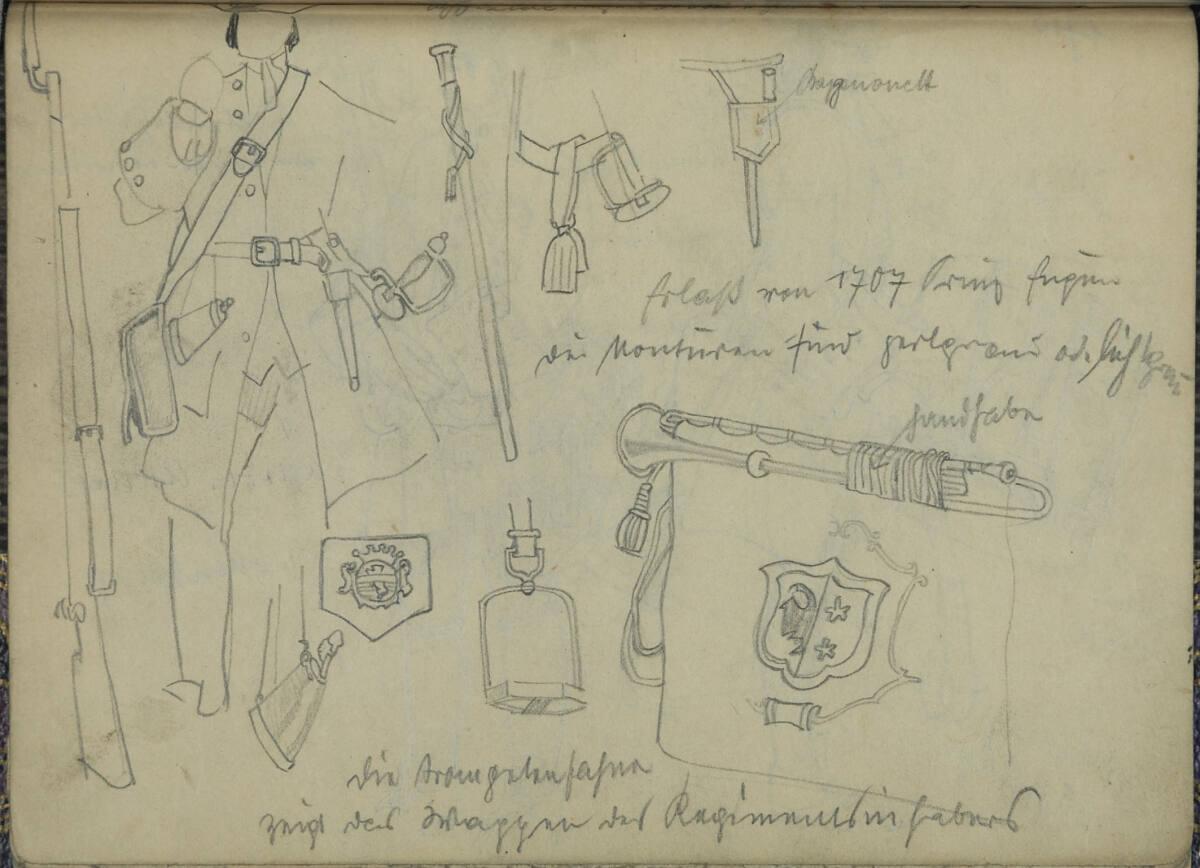 Franz Wacik, Verschiedene militärische Ausstattungsdetails und Beschreibung einiger davon; Sold…