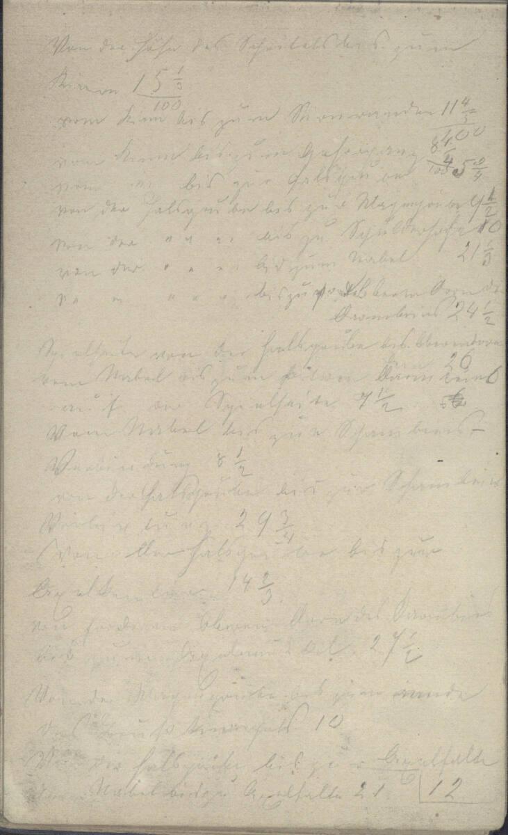 Emerich Alexius Swoboda, Notizen zu Abmessungen von Figuren, Inv. Nr.: 30301/80v