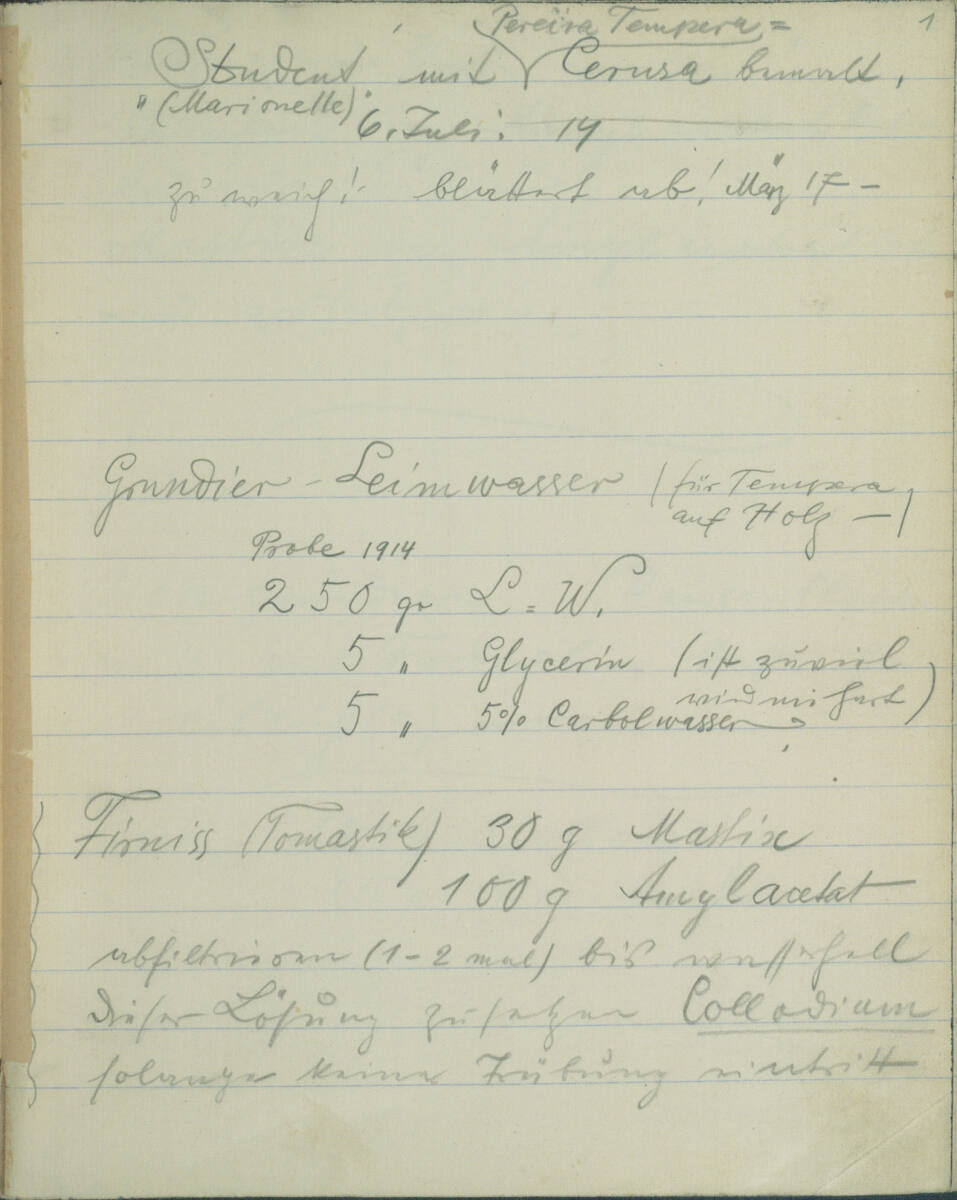 Notizen zu Grundier-Leimwasser für Tempera auf Holz und Firnis, Richard Teschner