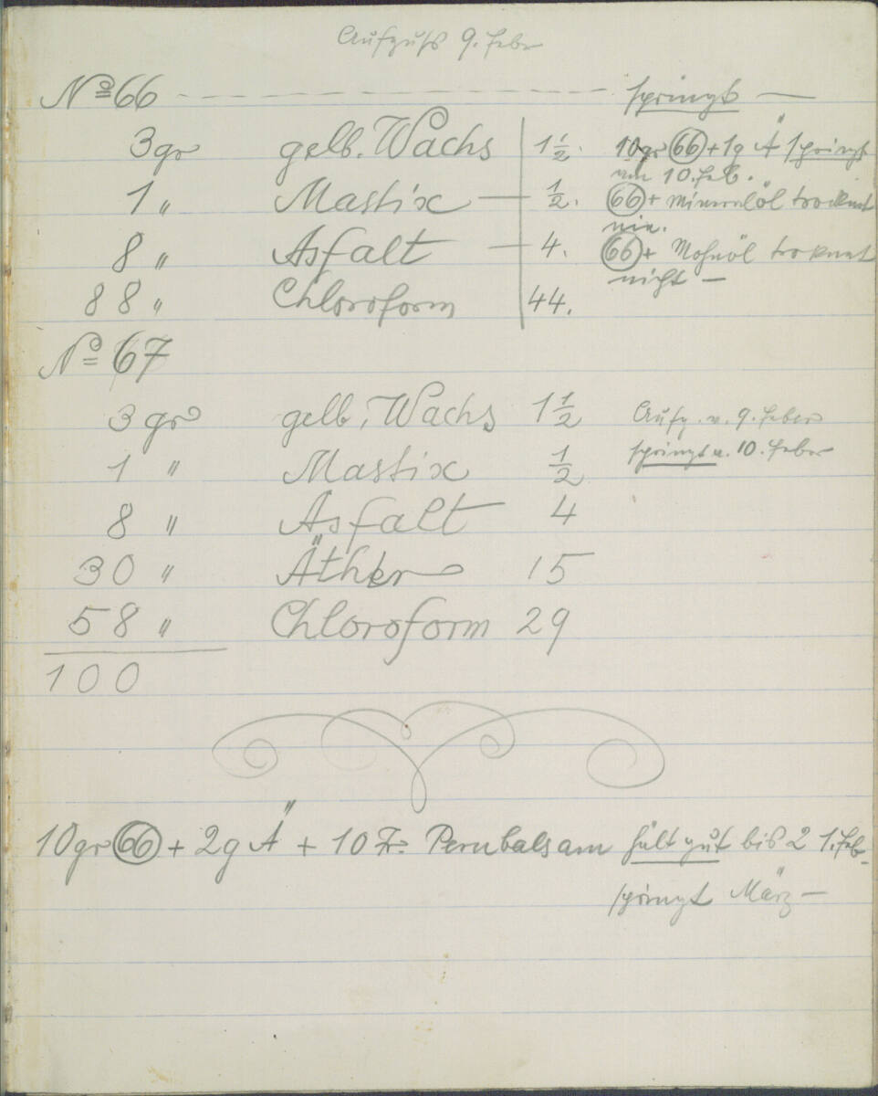 Notizen zu flüssigem Ätzgrund (kopfstehend), Richard Teschner