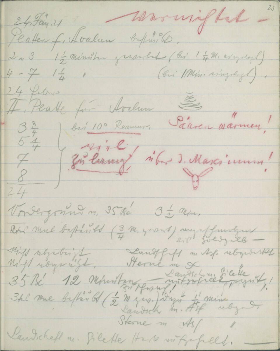 Richard Teschner, Notizen zu Platten für "Avalun" und "Landschaft mit Gilette", Inv. Nr.: 30798…