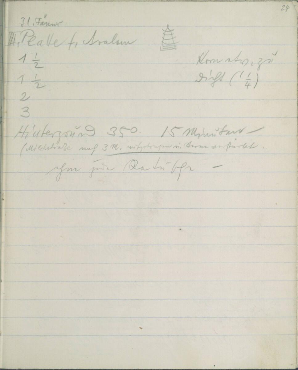 Richard Teschner, Notizen zur Platte für "Avalun", Inv. Nr.: 30798/24r