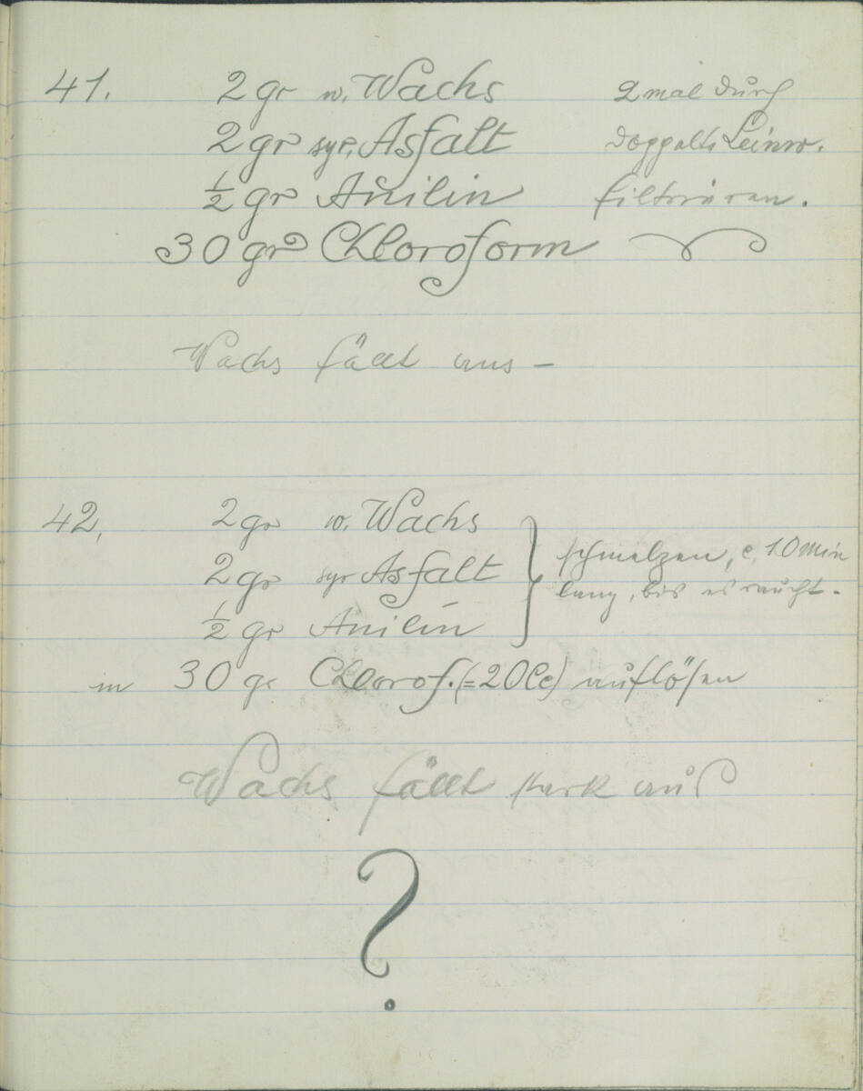 Notizen zu einem Ätzgrund(?), Richard Teschner, 1915–1947