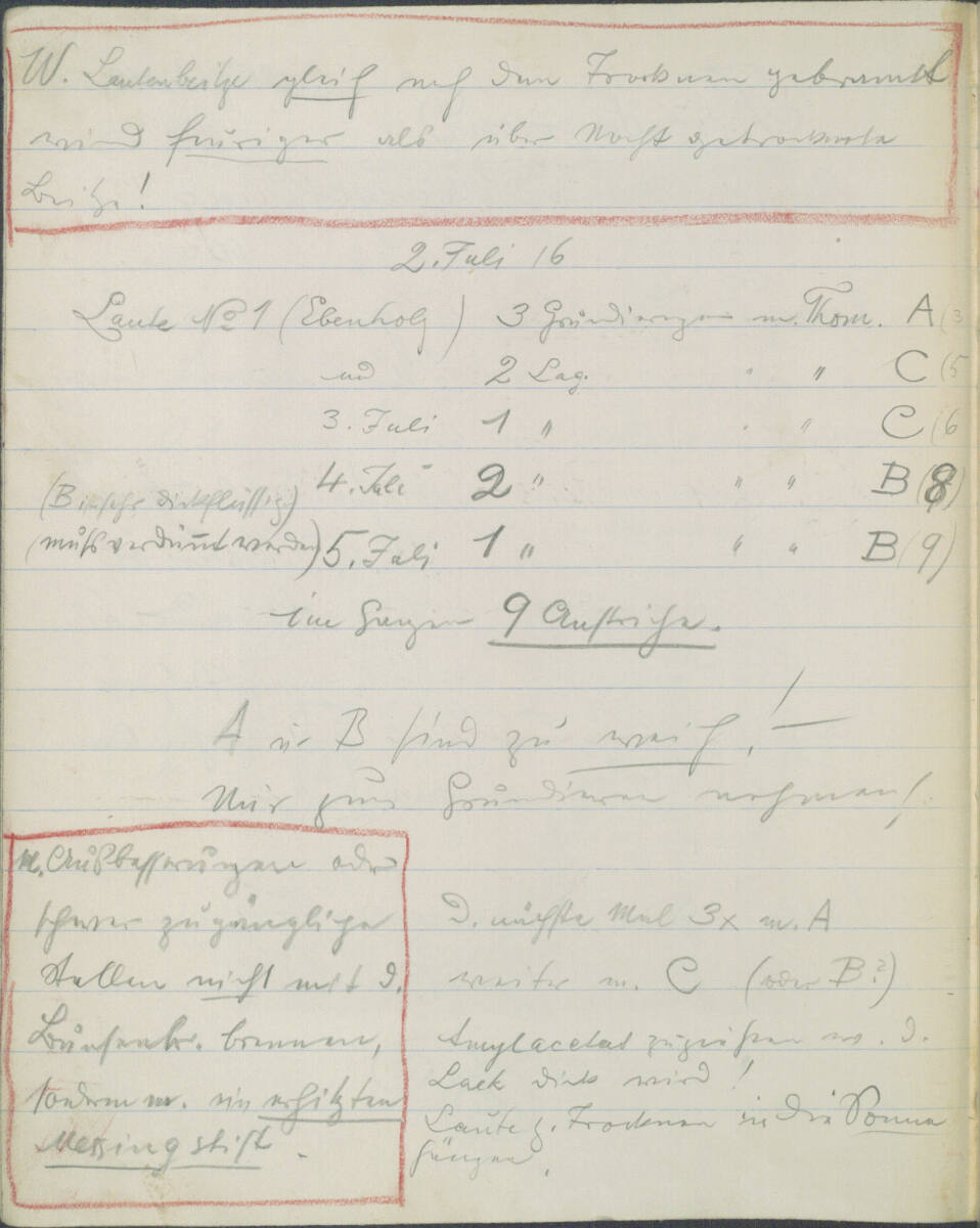 Notizen zu einem Grundierungsvorgang; W. Lautenbeitze, Richard Teschner
