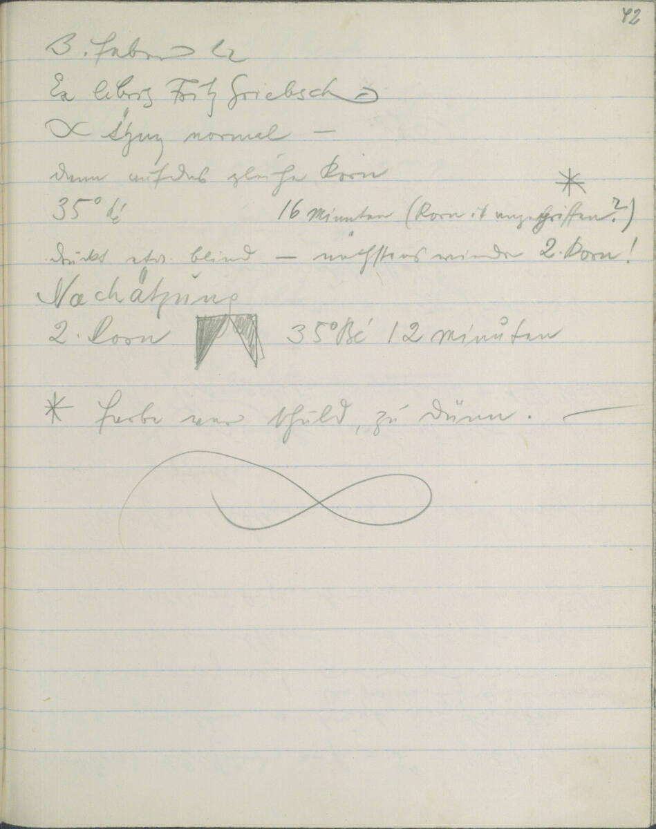 Notizen zum Exlibris für Fritz Griebsch, Richard Teschner