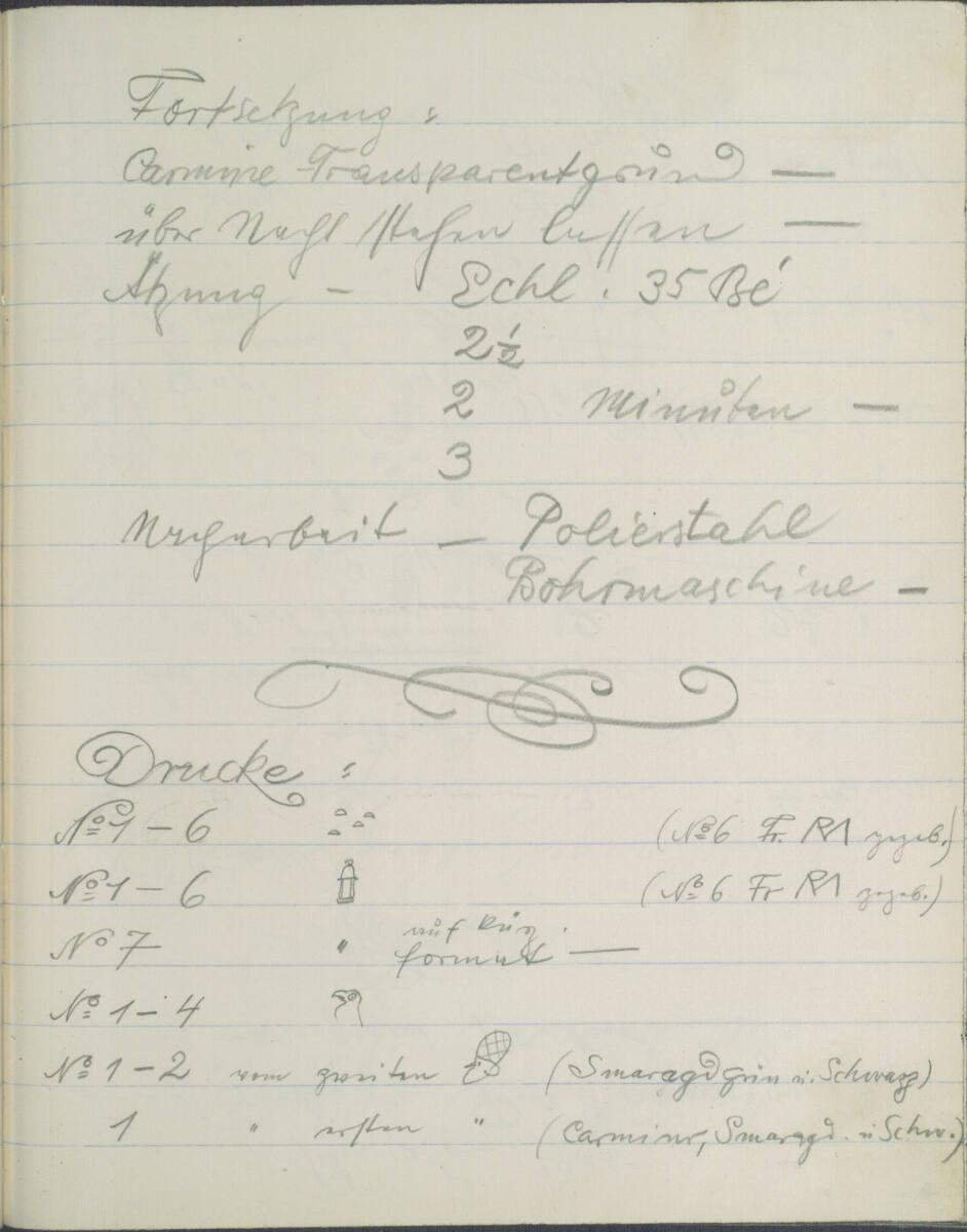 Fortsetzung der Notizen von Seite 58v zum Druck der II. Platte; Notizen zu Abnehmern von Vorzugsdrucken, jeweils mit kleinen Skizzen (kopfstehend), Richard Teschner
