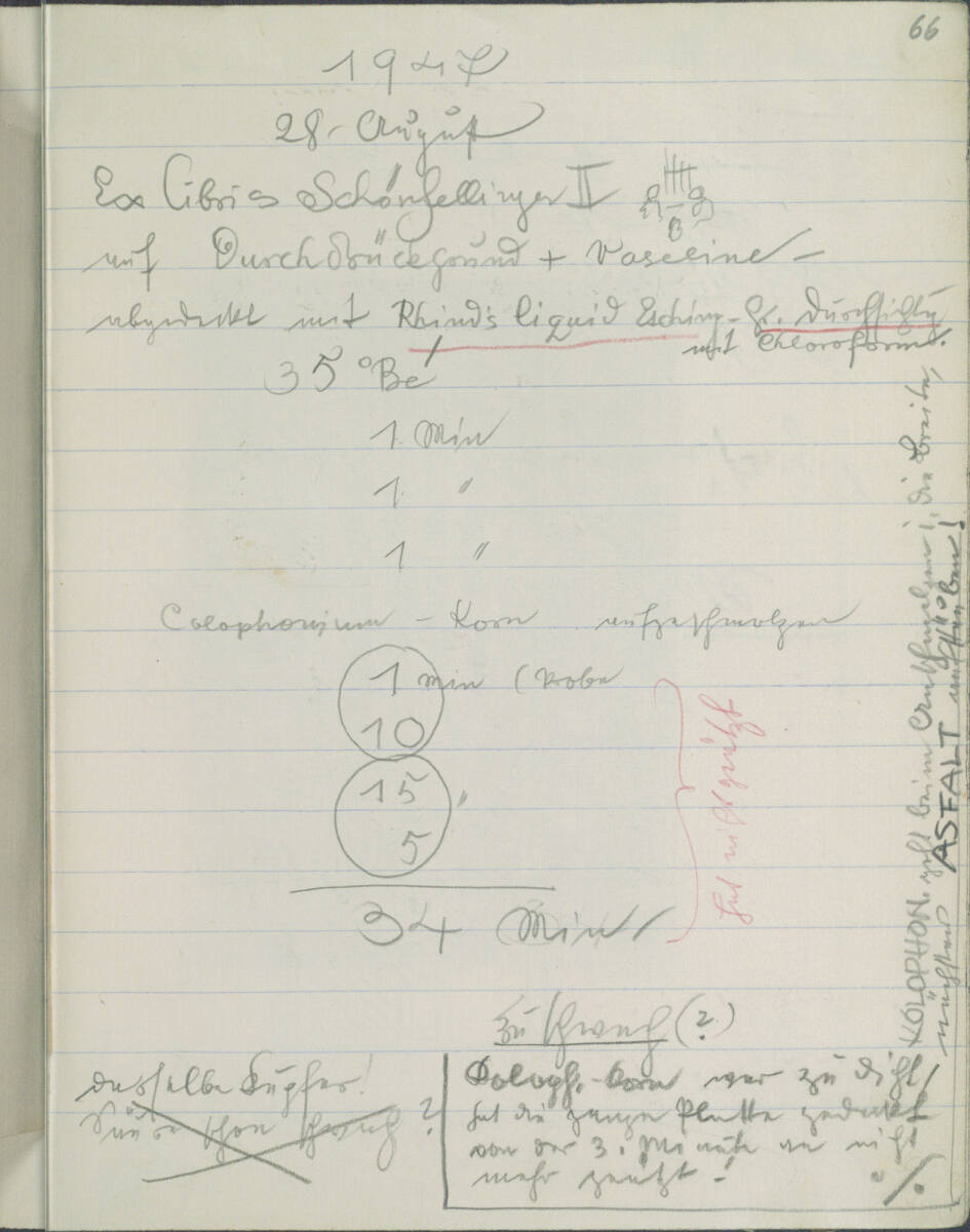 Notizen zu einem Exlibris für Dr. Hannes Schönfellinger, Richard Teschner