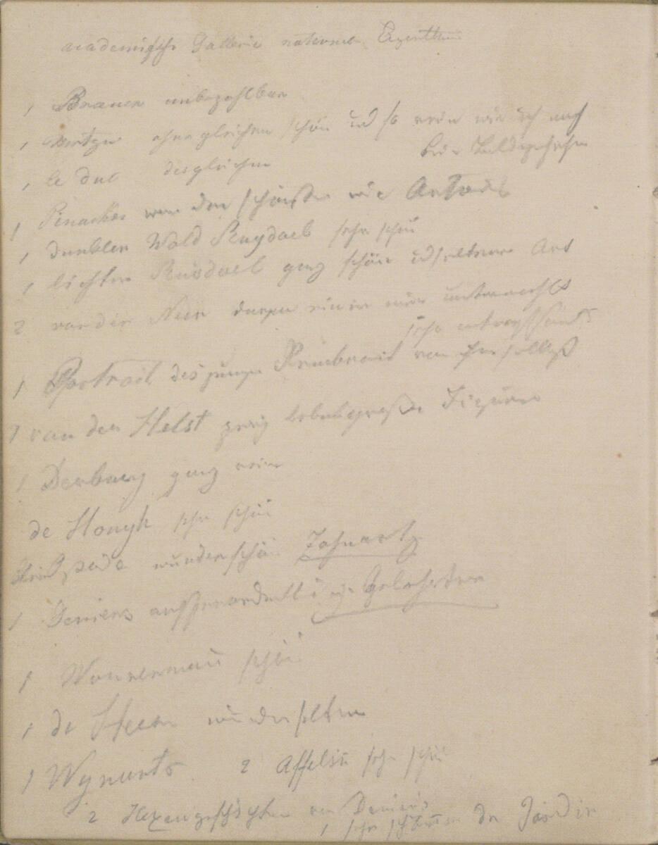 Josef Danhauser, Notizen, Inv. Nr.: 26559/2v
