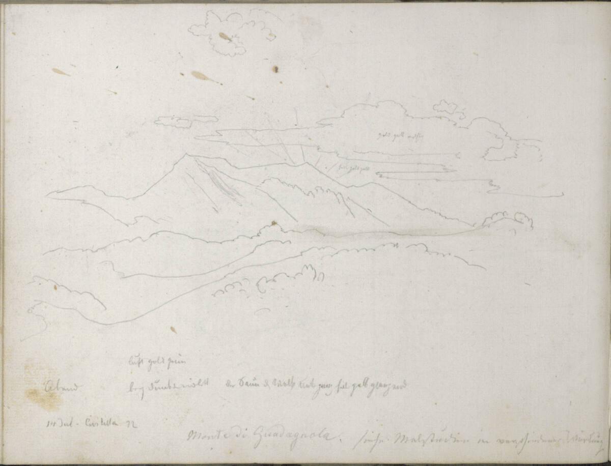 Heinrich Reinhold, Skizzenbuch: Umrisse des Blicks von Civitella (Bellegra) nach Nordwest auf d…