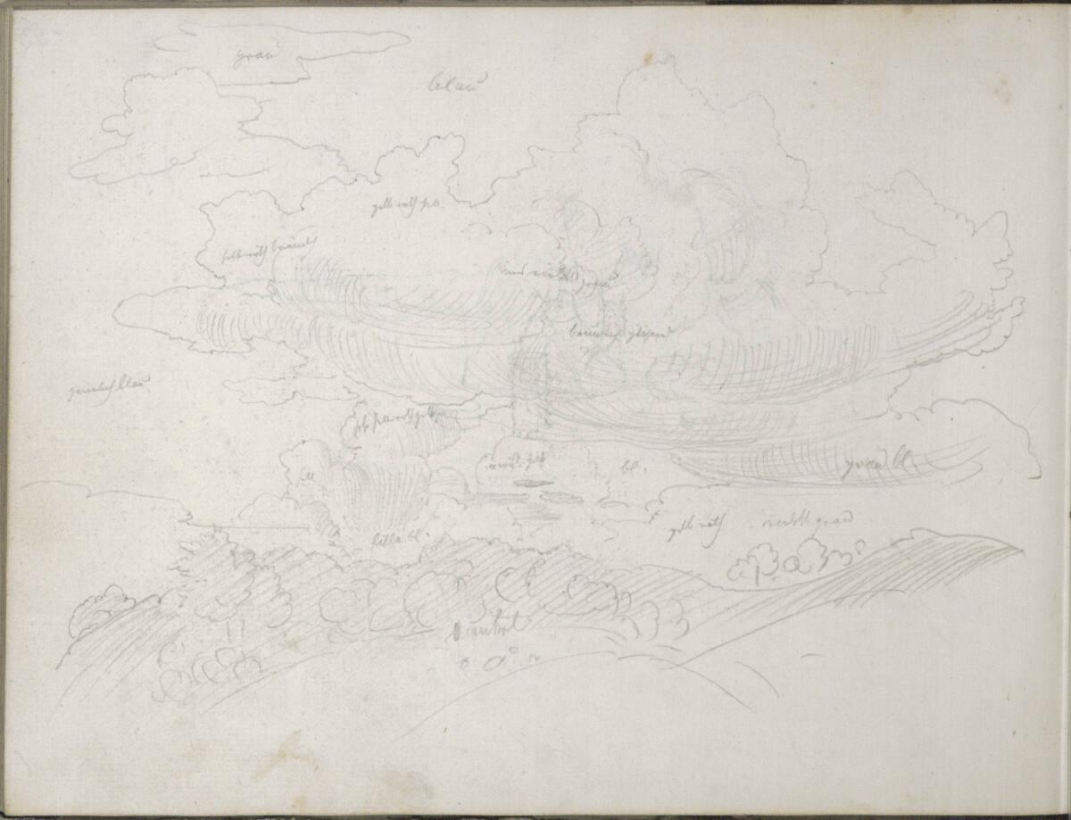 Heinrich Reinhold, Skizzenbuch: Baumbestandene Hügelkette unter farbenprächtigem Himmel, Inv. N…