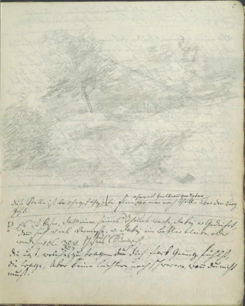 Jakob Gauermann, Baumlandschaft (Flein bei Heilbronn am Neckar); Eintrag, Inv. Nr.: 41939/2r