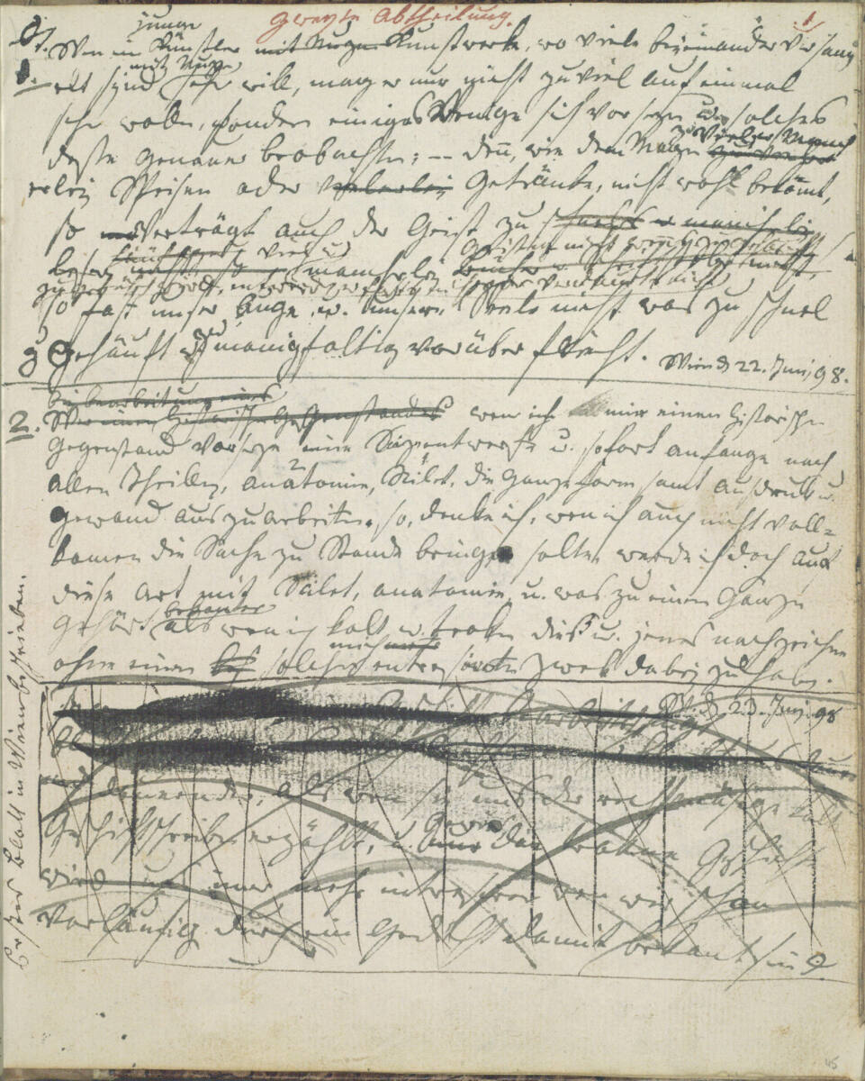 Eintrag: "Zweyte Abteilung", Jakob Gauermann, 1798