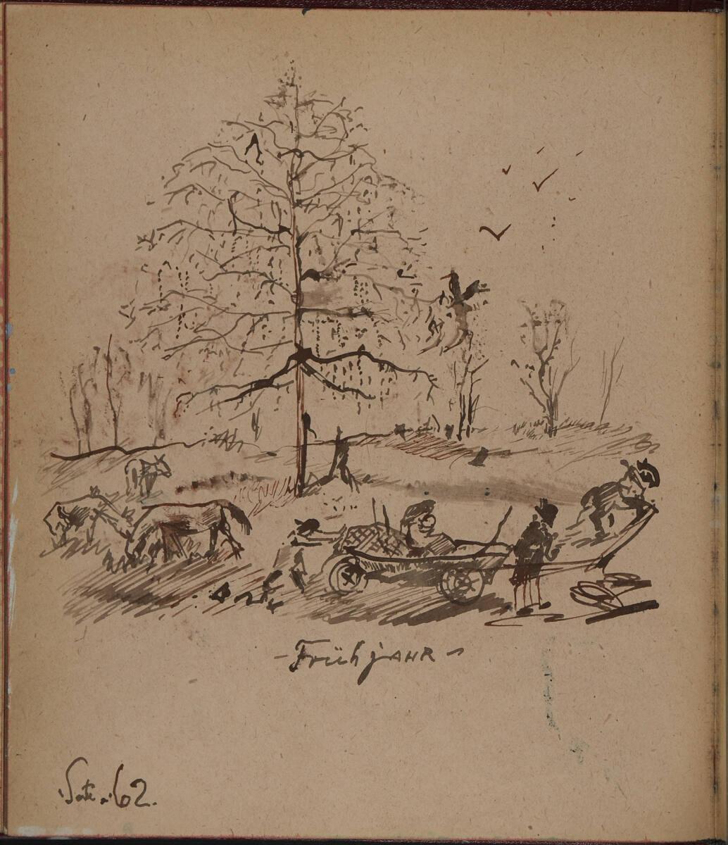 Oskar Laske, "Frühjahr", Inv. Nr.: 35007/8/62