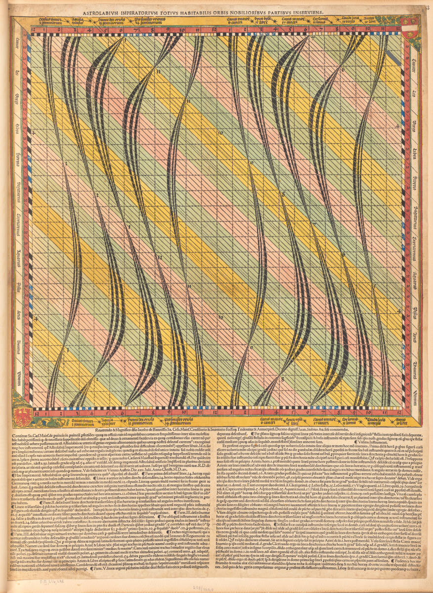 Aus den Horoskopen des Johannes Stabius: Astrolabium für Jacob Bannisius, Hans Springinklee, 1515