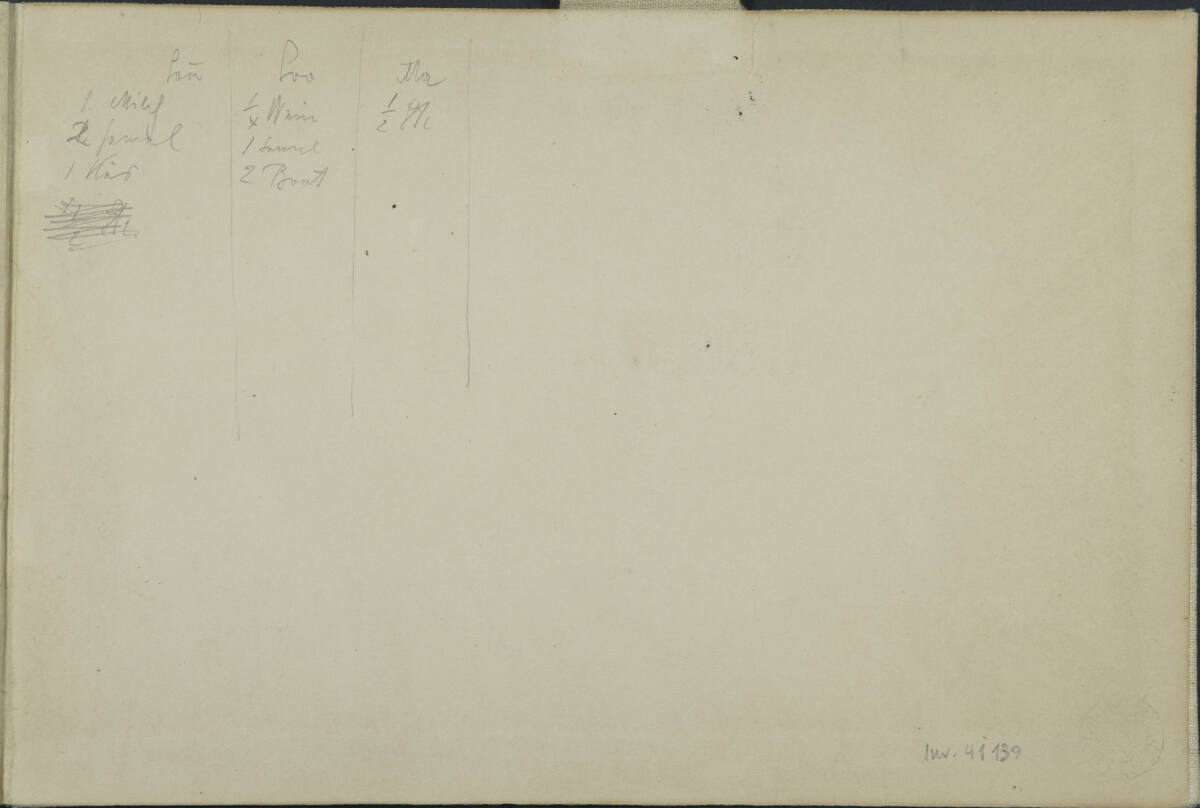 Notizen, Leopold Bauer, 1900
