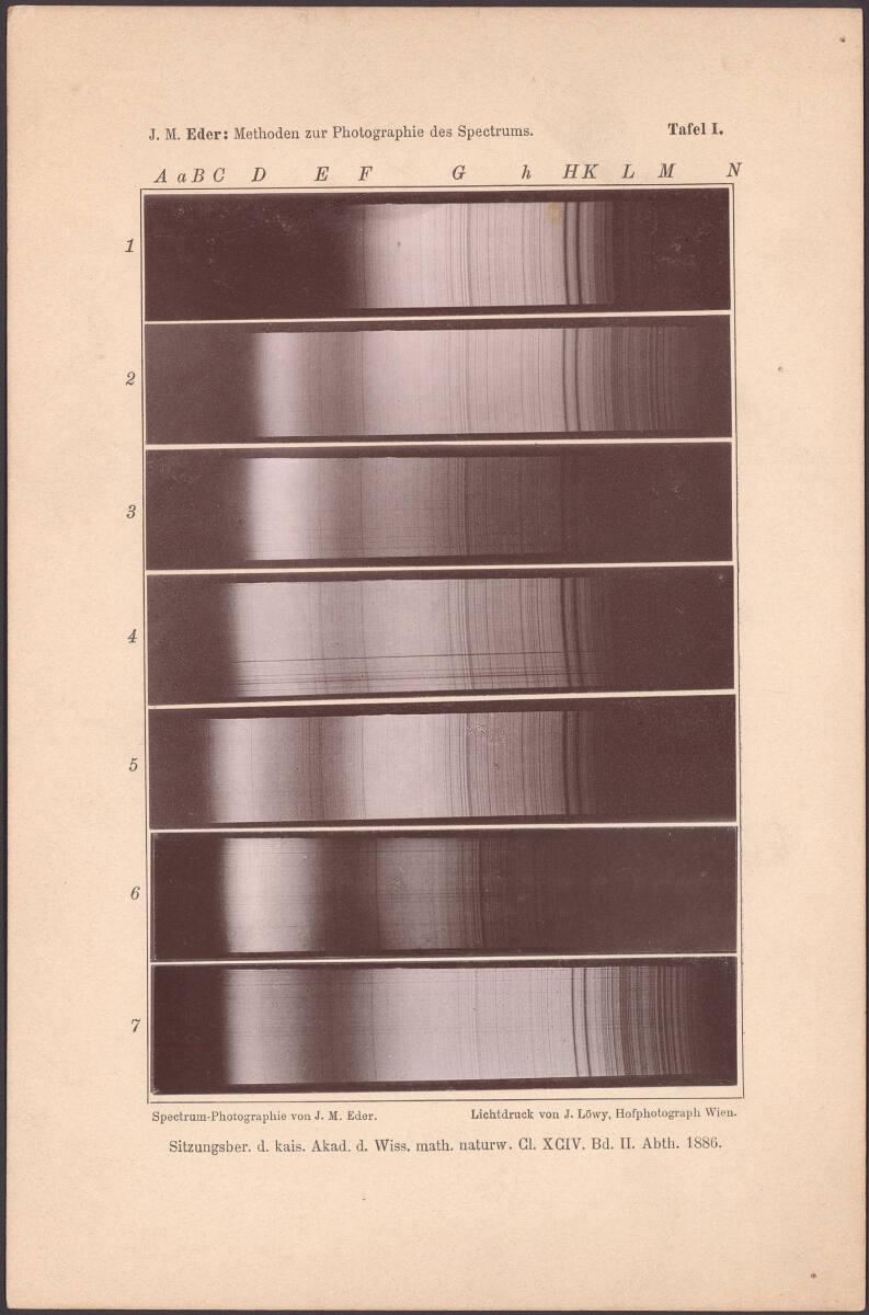 Josef Maria Eder, Spektrum-Photographie, Inv. Nr.: FotoGLV2000/11477