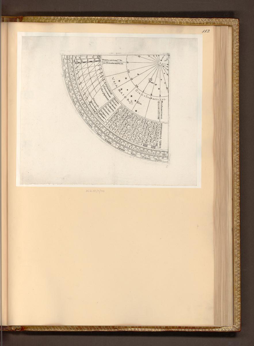 Deutsche Druckgrafiken des 16. Jahrhunderts, Die Quadranten, vier Teile eines Kreises, Inv. Nr.…