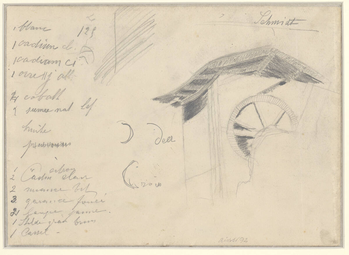 Mühle, Carl Schuch