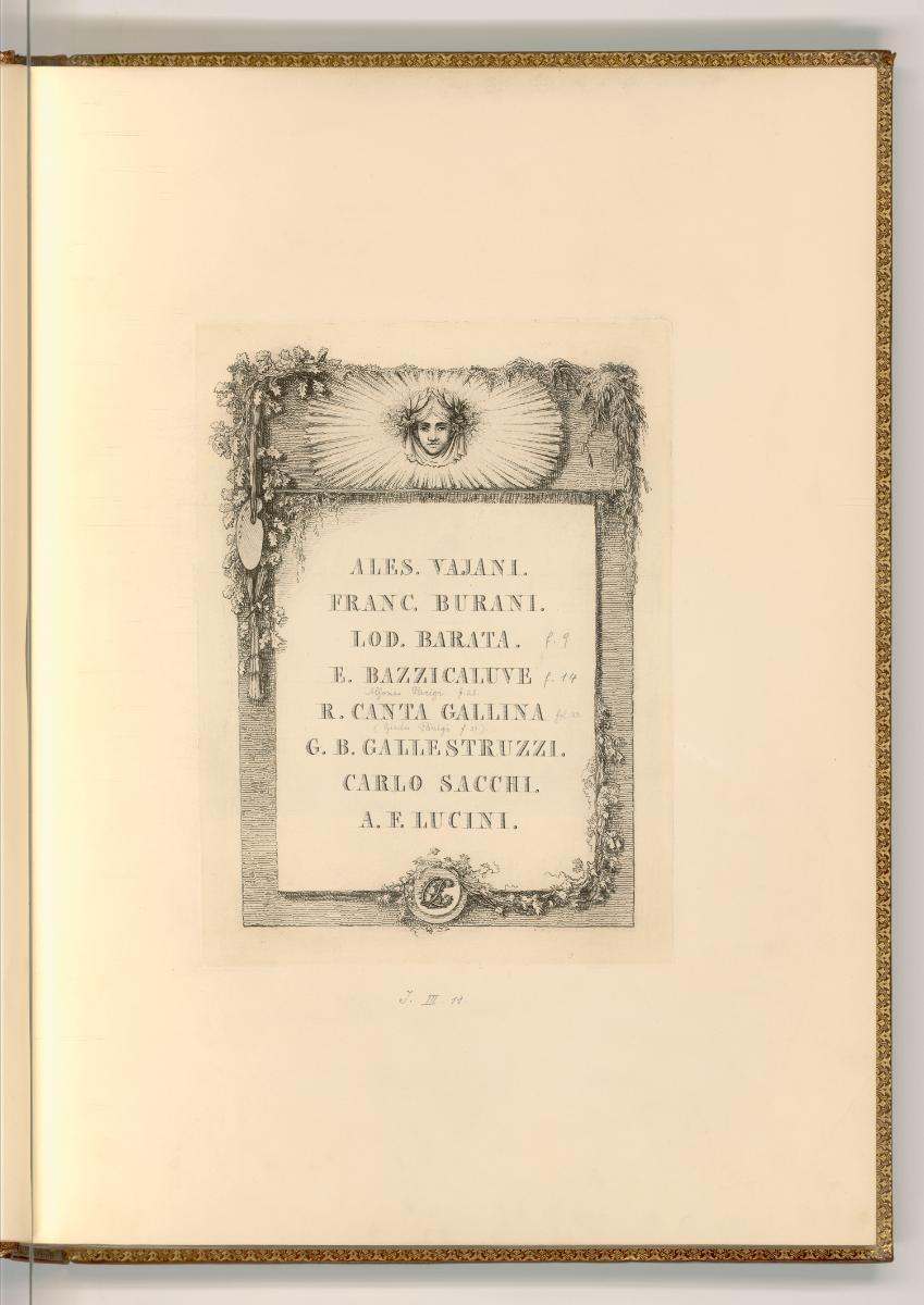 Ales. Vajani; Franc. Burani; Lod. Barata; E. Bazzicaluve; R. Canta Gallina; G. B. Gallestruzzi;…