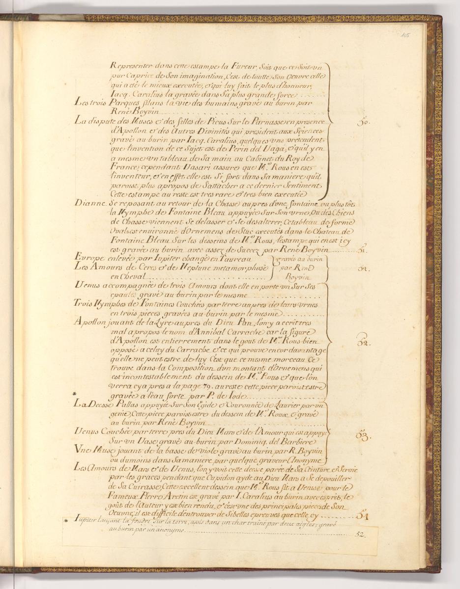 Druckgrafiken nach florentiner Werken des 16. Jahrhunderts, Inhaltsverzeichnis, Inv. Nr.: HB4, …