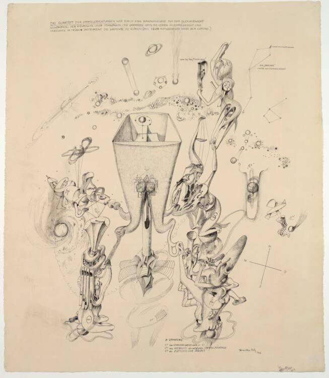 Fritz Janschka, Himmelsrichtungen, Inv. Nr.: 38629