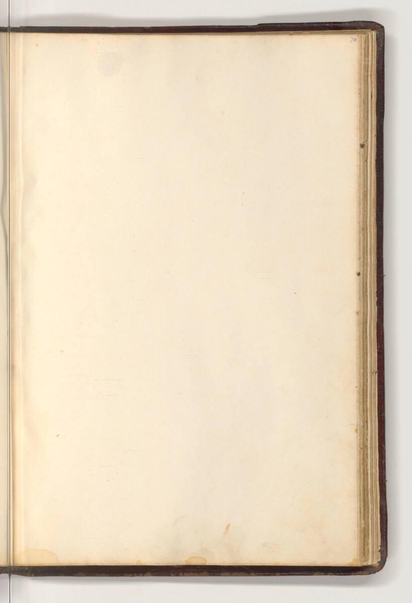 Albrecht Dürer, Das Ring- und Fechtbuch: Leerseite, Das Ring- und Fechtbuch: Leerseite, Das Rin…