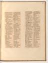 Jacques Callot, Radierungen von Jacques Callot, Die Belagerung von Breda, Inv. Nr.: Frankreich …