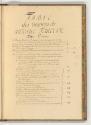 Druckgrafiken von und nach Antonio Tempesta, Band I., Inhaltsverzeichnis, Inv. Nr.: HB7.1, HB7.…
