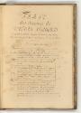Druckgrafiken nach italienischen Werken des 16. und 17. Jahrhunderts, Inhaltsverzeichnis, Inv. …