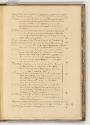 Druckgrafiken nach italienischen Werken des 16. und 17. Jahrhunderts, Inhaltsverzeichnis, Inv. …