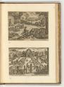 Druckgrafiken von und nach Antonio Tempesta, Band III., Marzo; Aprile, Inv. Nr.: HB7.3, HB7.3/1…