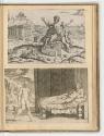 Druckgrafiken nach Raffael, Band II., Uferlandschaft mit Statue des Laokoon; Lykaon und Jupiter…