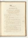 Druckgrafiken nach Polidoro da Caravaggio und Perino del Vaga, Inhaltsverzeichnis, Inv. Nr.: HB…