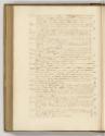 Druckgrafiken nach Pietro da Cortona und Ciro Ferri, Band I., Inhaltsverzeichnis, Inv. Nr.: HB1…