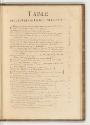 Druckgrafiken nach Carlo Maratta, Inhaltsverzeichnis, Inv. Nr.: HB17, HB17/125