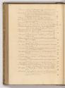 Kupferstiche von Cornelis Cort, Band II., Inhaltsverzeichnis, Inv. Nr.: HB20.2, HB20.2/116v