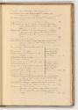 Kupferstiche von Cornelis Cort, Band II., Inhaltsverzeichnis, Inv. Nr.: HB20.2, HB20.2/117