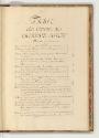 Kupferstiche von Cherubino Alberti, Inhaltsverzeichnis, Inv. Nr.: HB21, HB21/120