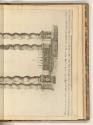 Kupferstiche von Johann Friedrich Greuter, Ziborium des Petersdoms (unterer Teil), Inv. Nr.: HB…