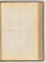 Druckgrafiken von Luca Ciamberlano, Camillo Cungi und Pietro Santo Bartoli, Leerseite (Objektrü…