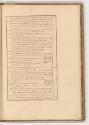 Druckgrafiken nach Werken von Parmigianino, Inhaltsverzeichnis, Inv. Nr.: HB33.1, HB33.1/95